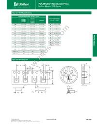 1210L110WR Datasheet Page 5