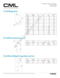 1212 Datasheet Cover