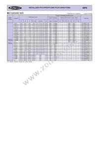 121MPE153J Datasheet Page 3