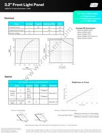 12222-01_T2 Datasheet Page 2