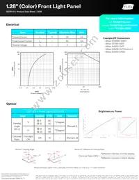 12378-01_T1 Datasheet Page 2