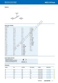 1241.1104.7097 Datasheet Page 3