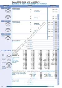 1241.1132.70901 Datasheet Page 3