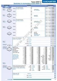 1241.1132.70901 Datasheet Page 4