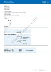 1241.2434.7 Datasheet Page 3