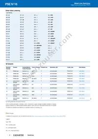 1241.2434.7 Datasheet Page 4