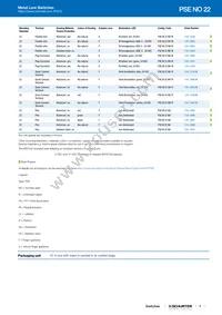 1241.3669 Datasheet Page 7