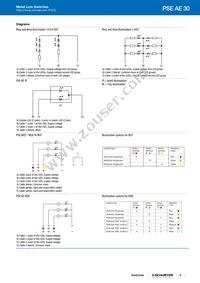 1241.3671 Datasheet Page 3