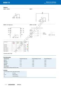 1241.6623.1114000 Datasheet Page 6