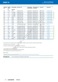 1241.6623.1114000 Datasheet Page 8