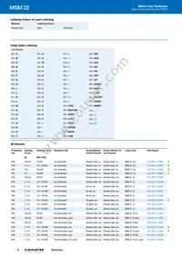 1241.6632.1130000 Datasheet Page 8