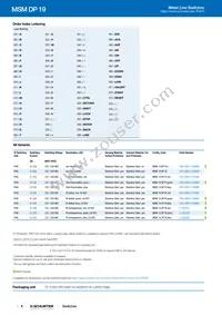 1241.6962.1120000 Datasheet Page 6