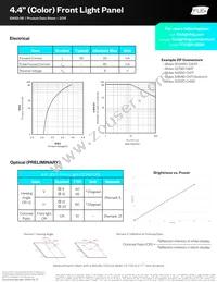 12433-06_T1 Datasheet Page 2