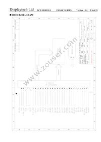 128240C FC BW-3 Datasheet Page 6