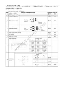 128240C FC BW-3 Datasheet Page 13