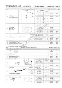 128240C FC BW-3 Datasheet Page 14