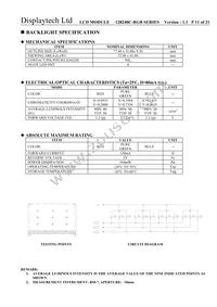 128240C FC BW-RGB Datasheet Page 11