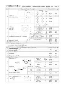 128240C FC BW-RGB Datasheet Page 14