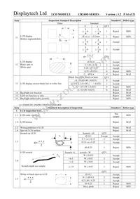128240D FC BW-3 Datasheet Page 14