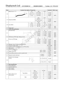 128240D FC BW-3 Datasheet Page 15