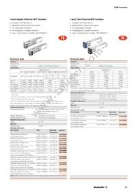 1286770000 Datasheet Page 21