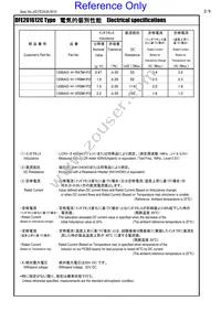 1286AS-H-1R5M=P2 Datasheet Page 2