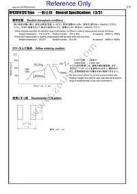 1286AS-H-1R5M=P2 Datasheet Page 5