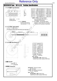 1286AS-H-1R5M=P2 Datasheet Page 6