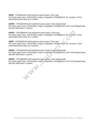 12DC1A25 Datasheet Page 2