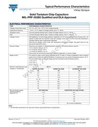 13008-074MESZ Datasheet Page 15