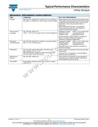 13008-074MESZ Datasheet Page 17