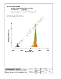 132541 Datasheet Page 3