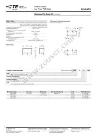 1393218-2 Datasheet Page 2