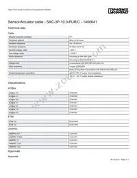 1400641 Datasheet Page 3