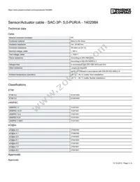 1402984 Datasheet Page 3