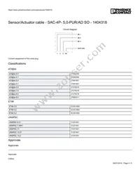 1404318 Datasheet Page 4