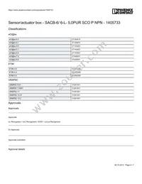 1405733 Datasheet Page 4