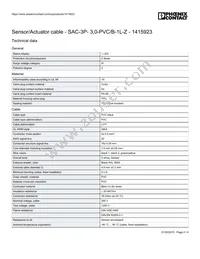 1415923 Datasheet Page 2