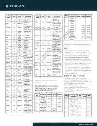 14255R-100 Datasheet Page 5