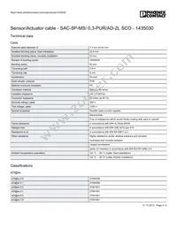 1435030 Datasheet Page 3