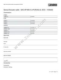 1435030 Datasheet Page 4