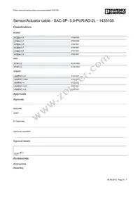 1435108 Datasheet Page 3