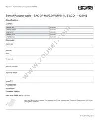 1435166 Datasheet Page 4