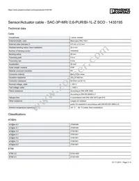 1435195 Datasheet Page 3