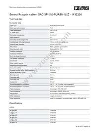 1435250 Datasheet Page 2