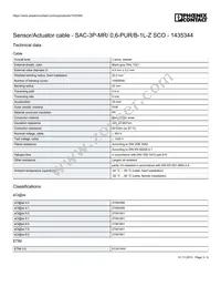 1435344 Datasheet Page 3