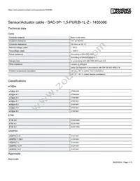 1435386 Datasheet Page 3