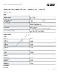 1435399 Datasheet Page 3