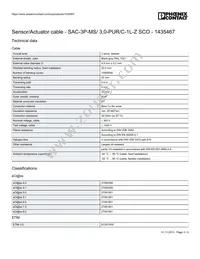 1435467 Datasheet Page 3