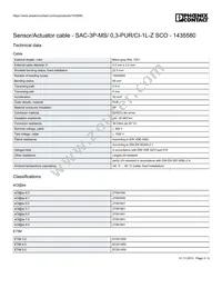 1435580 Datasheet Page 3